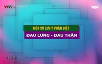 Vui khỏe 24/7 (2021) - Tập 55 Vui khỏe 24/7 (2021) - Tập 55