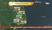 Bản tin thười tiết 5h30 - 26/3/2023