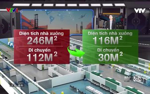 Made in Vietnam - Sản xuất tại Việt Nam - 12/11/2021