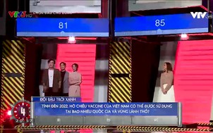 Chọn đâu cho đúng - 01/8/2022