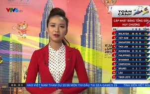 Toàn cảnh SEA Games - 26/8/2017