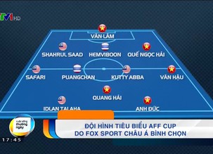 Cuộc sống thường ngày - 18/12/2018