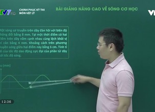 Chinh phục kỳ thi THPTQG 2020: Môn Vật lý - Số 9